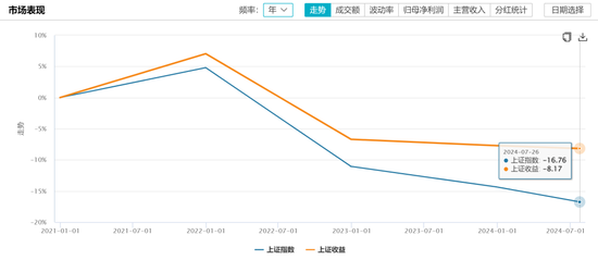 全球指数最新行情深度解读与多元视角观点分享