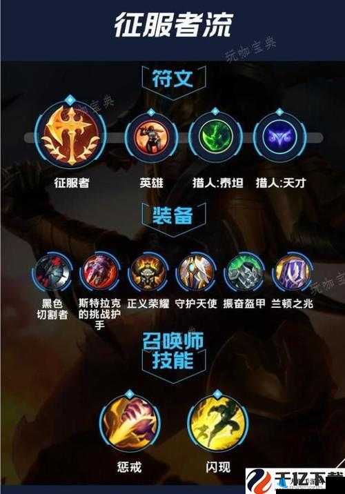 互联网信息服务 第52页