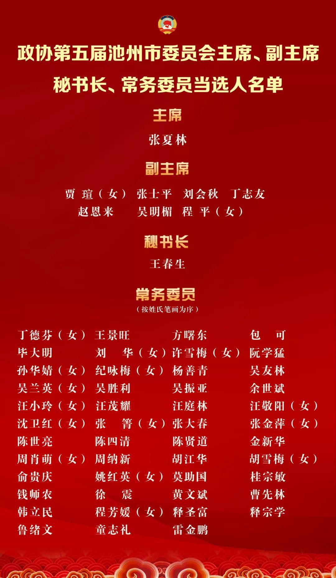 芜湖最新干部公示及其背后的故事