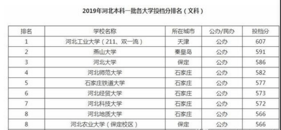 英国大学最新排名2021，科技浪潮中的顶尖学府之巅选择