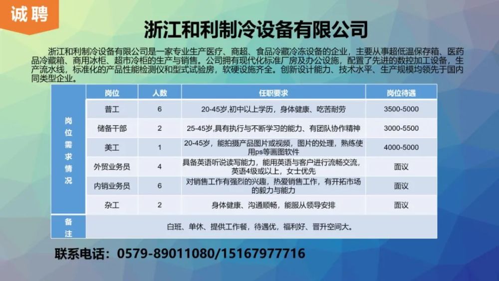 兰溪最新招工信息汇总，深度分析与个人视角的招工动态观察