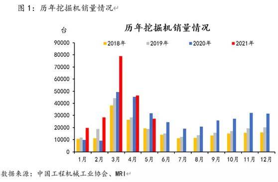 废铁价格与最新行情，变化中的机遇，成就感的源泉