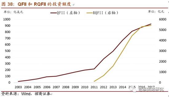 回购最新动态，市场策略分析、未来展望与热门趋势