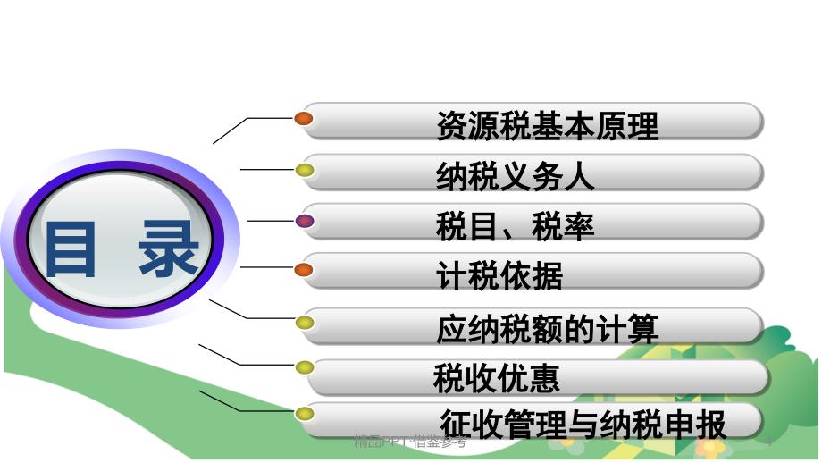 最新资源税指南，申报与缴纳任务详解