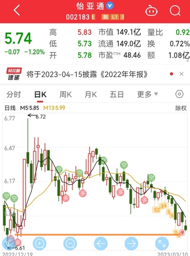互联网服务 第41页