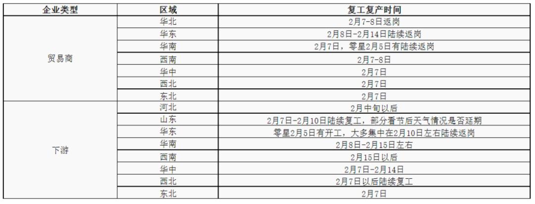塑料原料最新价格行情深度解析及市场动态