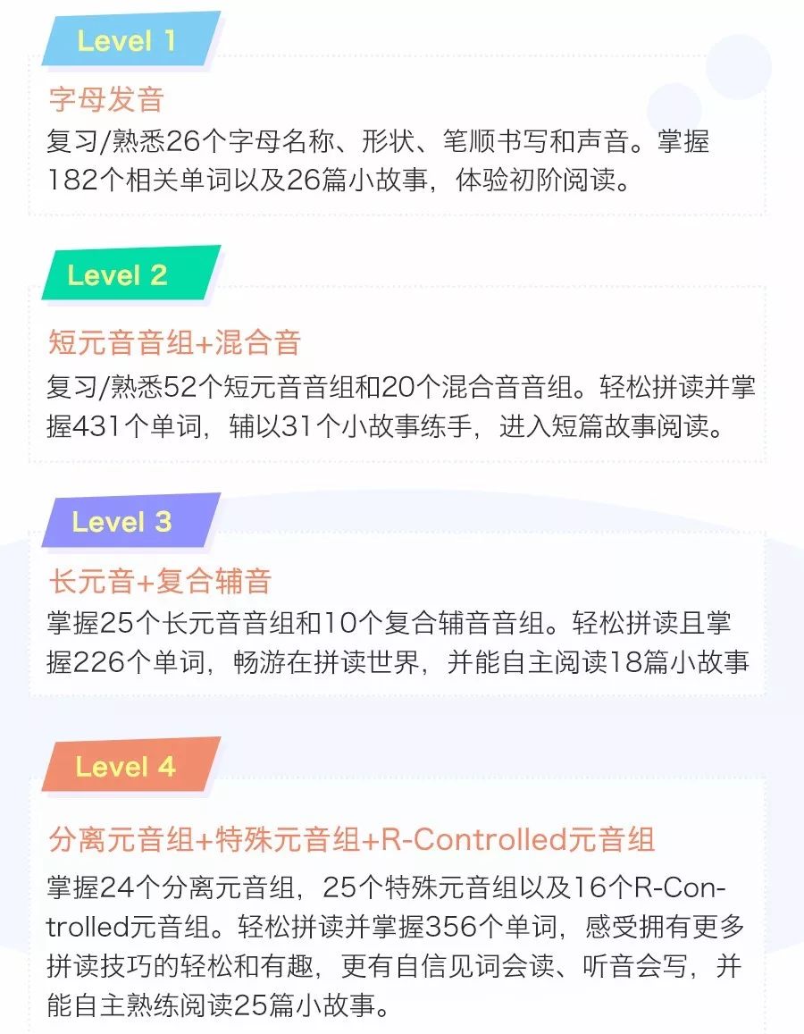 包明说最新，任务完成与技能学习详细步骤指南