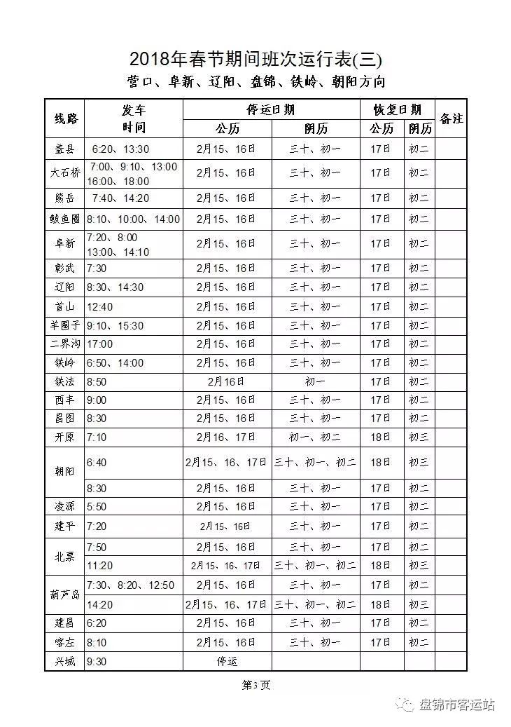 盘锦列车时刻表