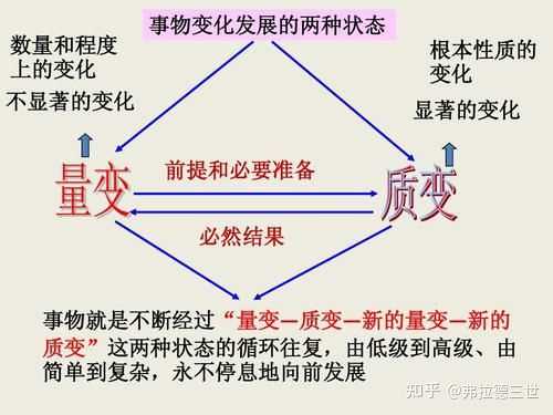 最新轻变，背景、重大事件与地位深度探讨