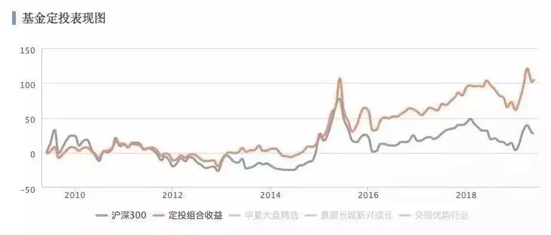 农行最新理财产品，投资新选择，引领财富新动力