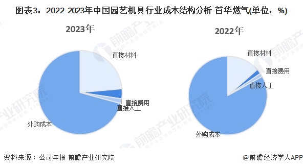 塑料粒子最新行情深度分析与概述