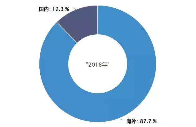 惠氏奶粉最新价格,惠氏奶粉最新价格