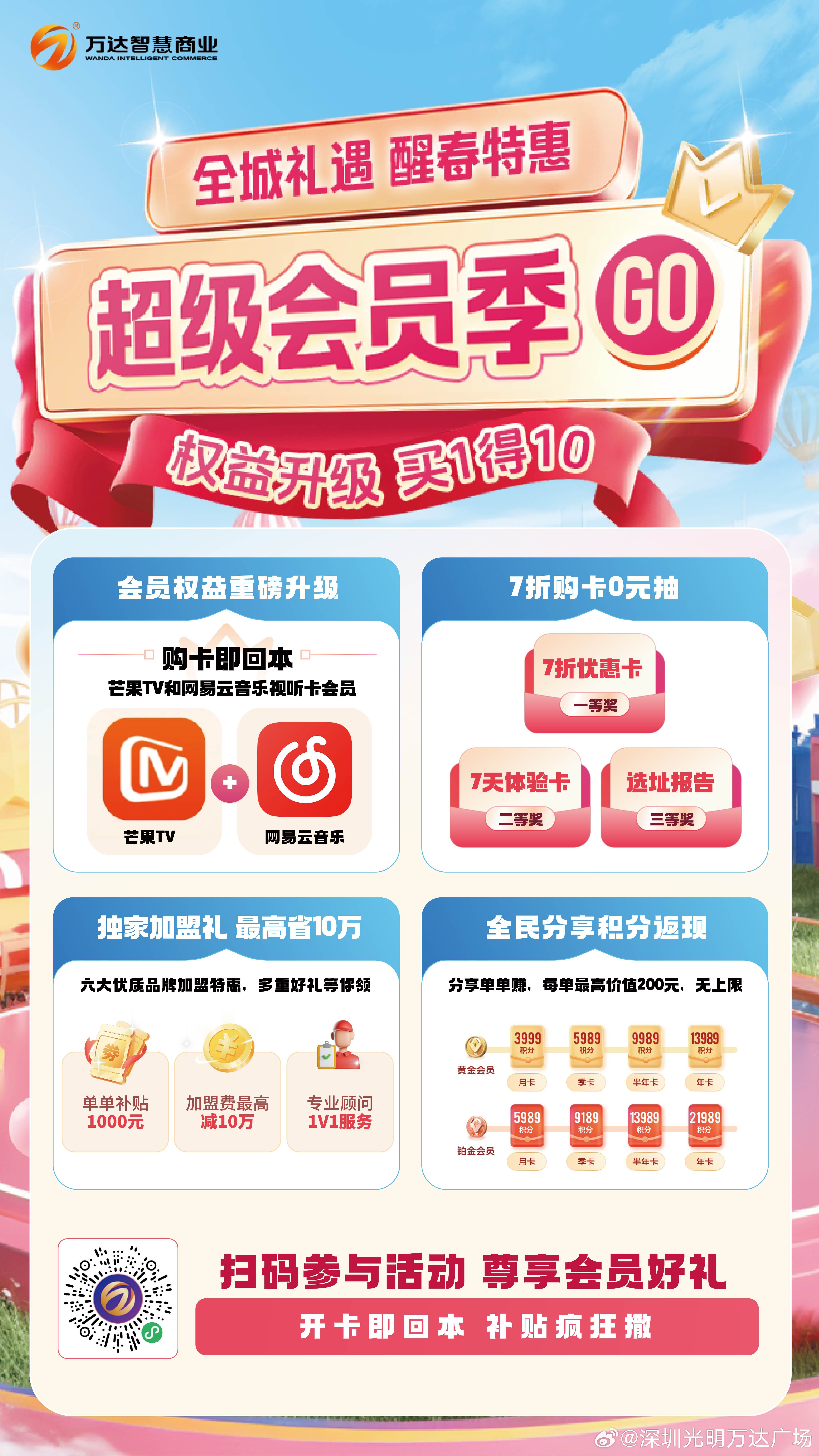 超级会员最新活动来袭，学习变革，自信助力梦想实现