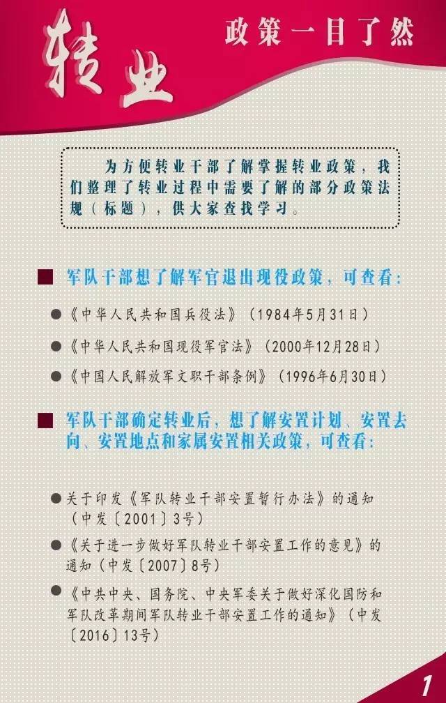 转业最新政策解读与解析，小红书版探讨🌸