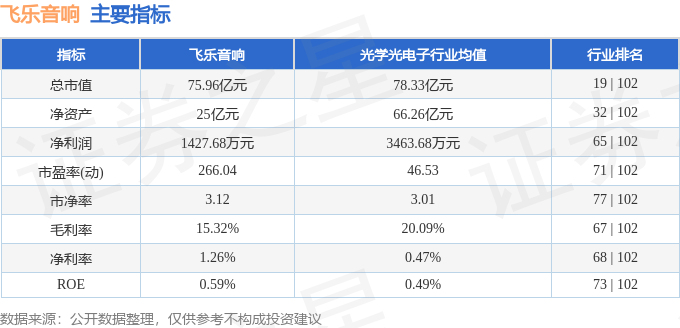 互联网信息服务 第24页