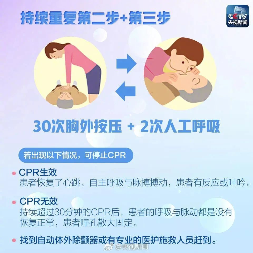 最新版心肺复苏PPT详解，拯救生命的必备知识与技能