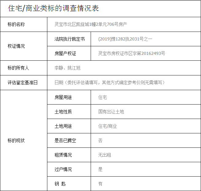 灵宝最新急售二手房全面解析，优质房源一览无遗