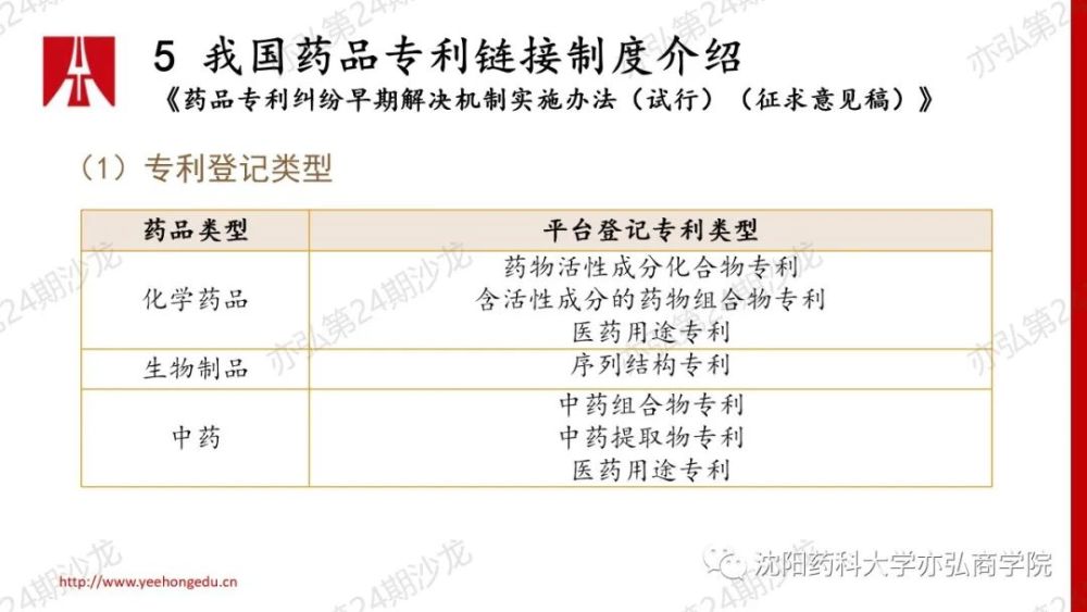 机遇与挑战