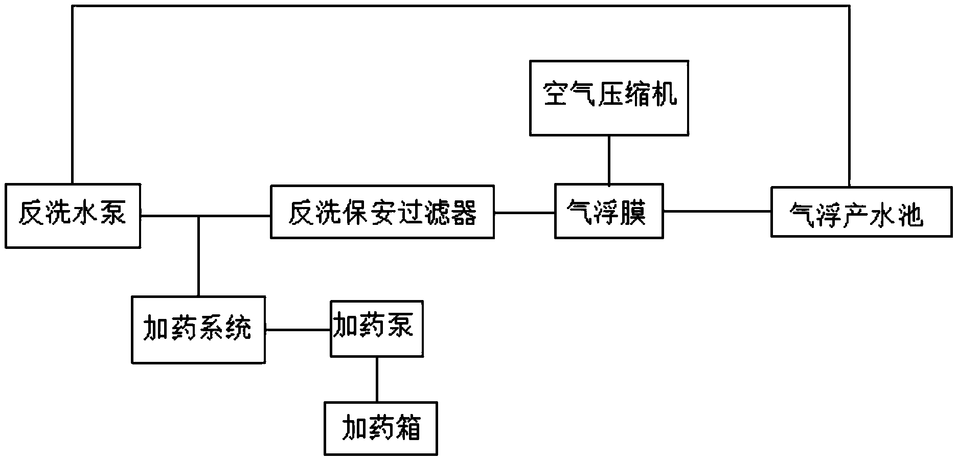 最新泥头车技术革新与发展趋势概述