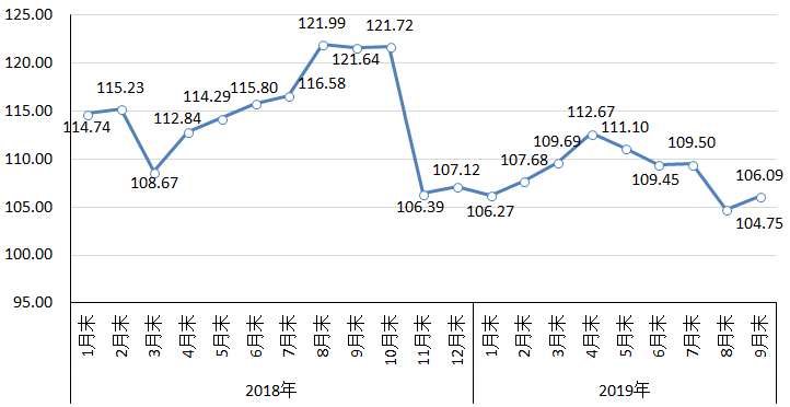 钢材最新价格行情走势分析，市场趋势与价格变动概览