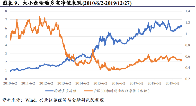 最新沪深300股票，市场风向标与投资策略解析