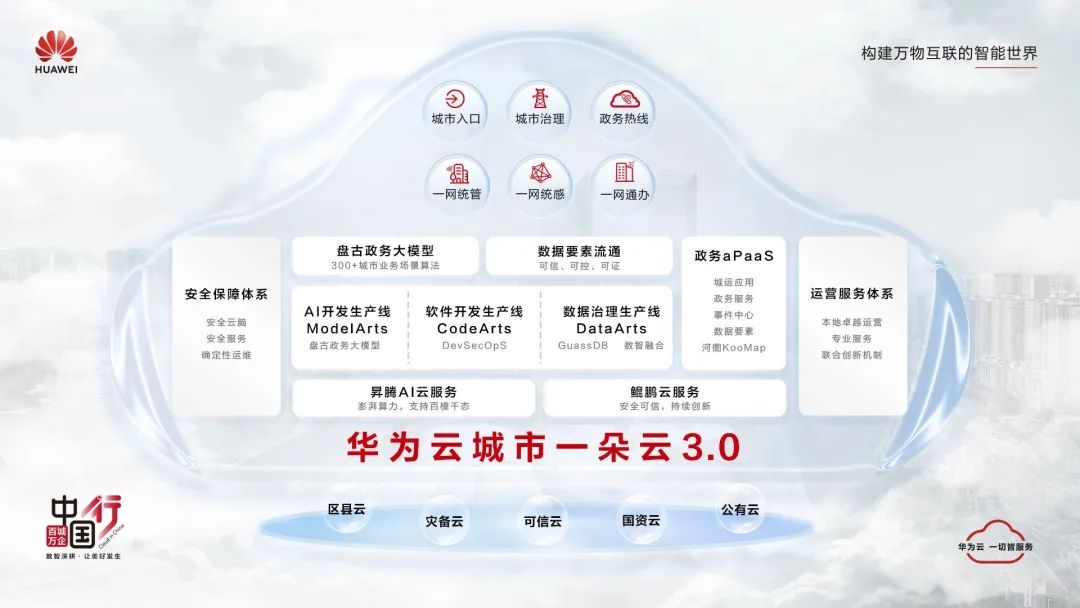 华虹计通，引领智能交通与智慧城市发展的先锋力量最新消息速递