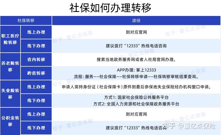 山东汇搜网络技 第11页