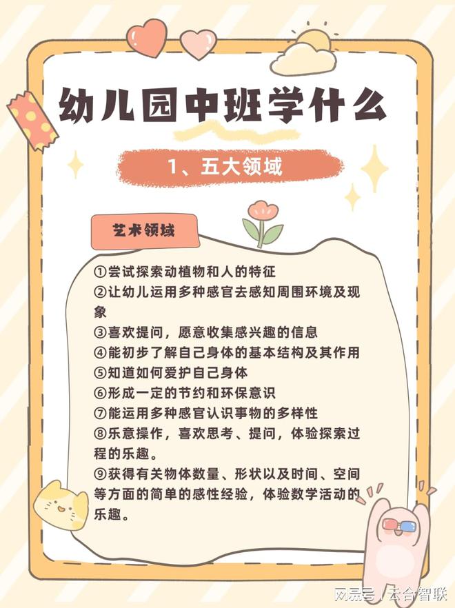 幼儿中班最新舞蹈学习指南，掌握新舞蹈技能的步骤教程