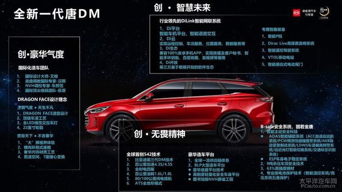 最新款唐——科技与生活完美融合的高科技汽车介绍