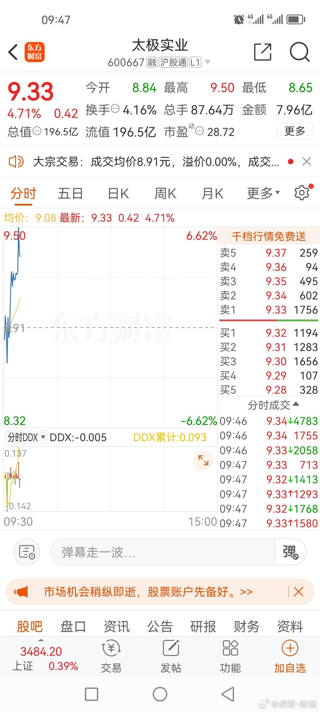 太极实业最新消息速递，获取指南全解析