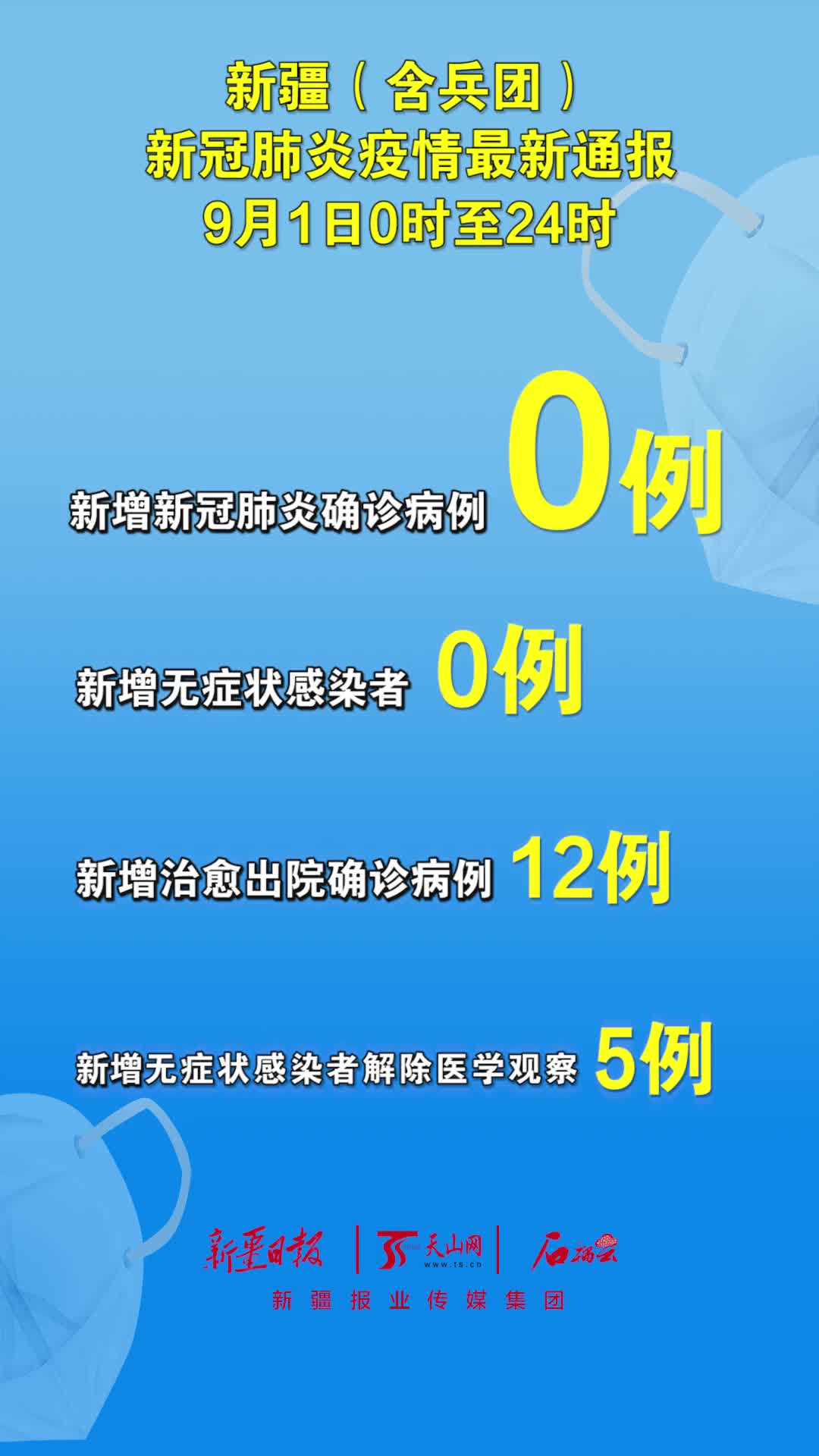 疫情最新预告通知，最新疫情动态更新