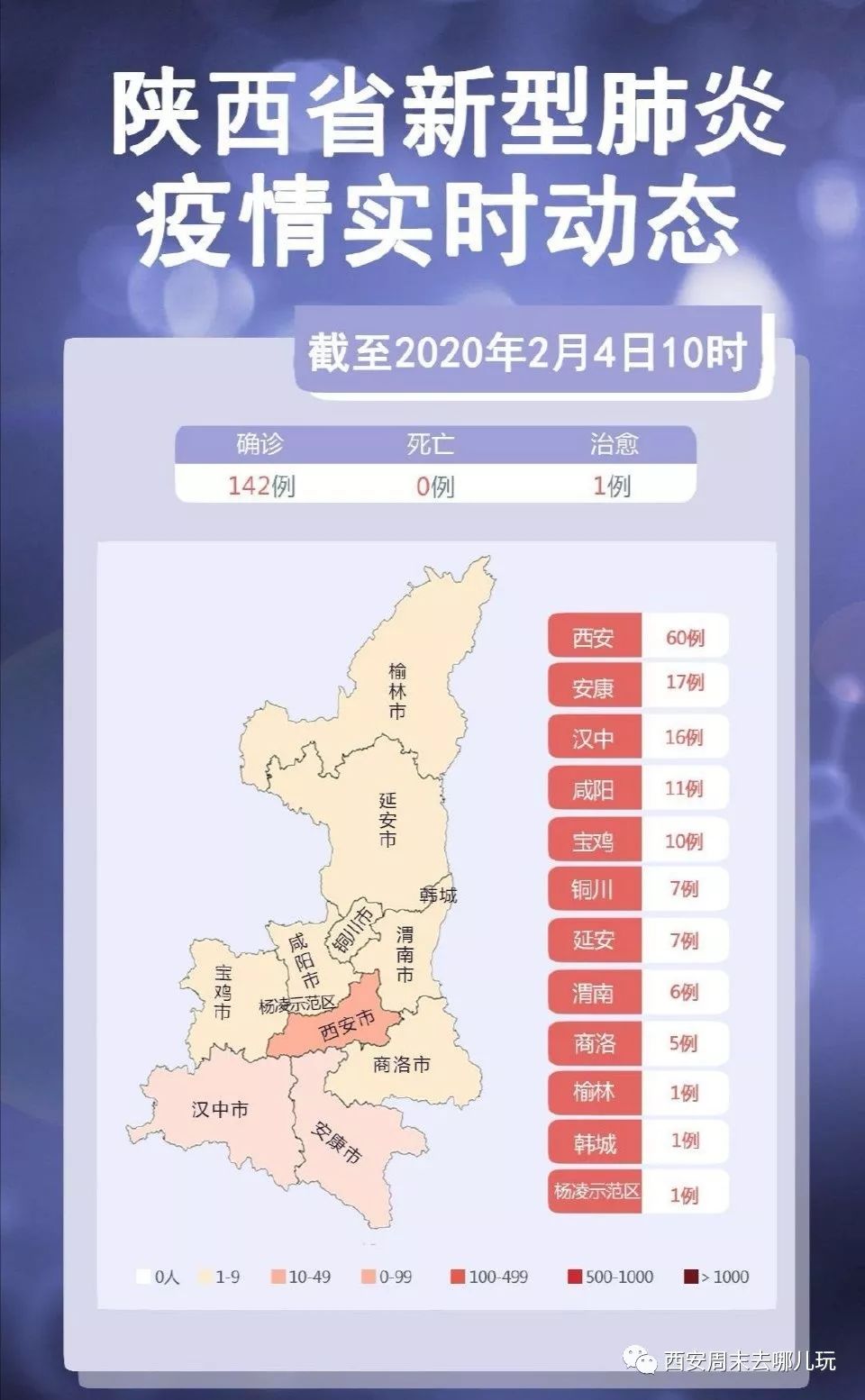 小红书分享，渭南肺炎最新动态📢关注疫情更新💖