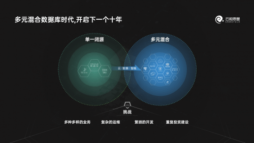 多元解读