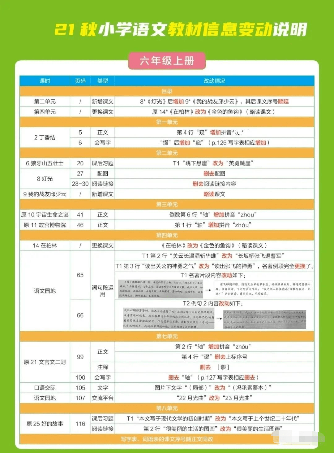 最新黄片网址，学习变化，激发自信与成就感的源泉