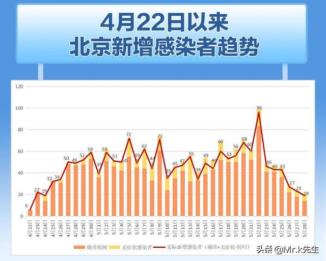 12月疫情最新动态，变化中的学习，希望与力量的旋律