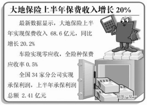 道指最新动态解析，洞悉市场走势，抓住投资先机！