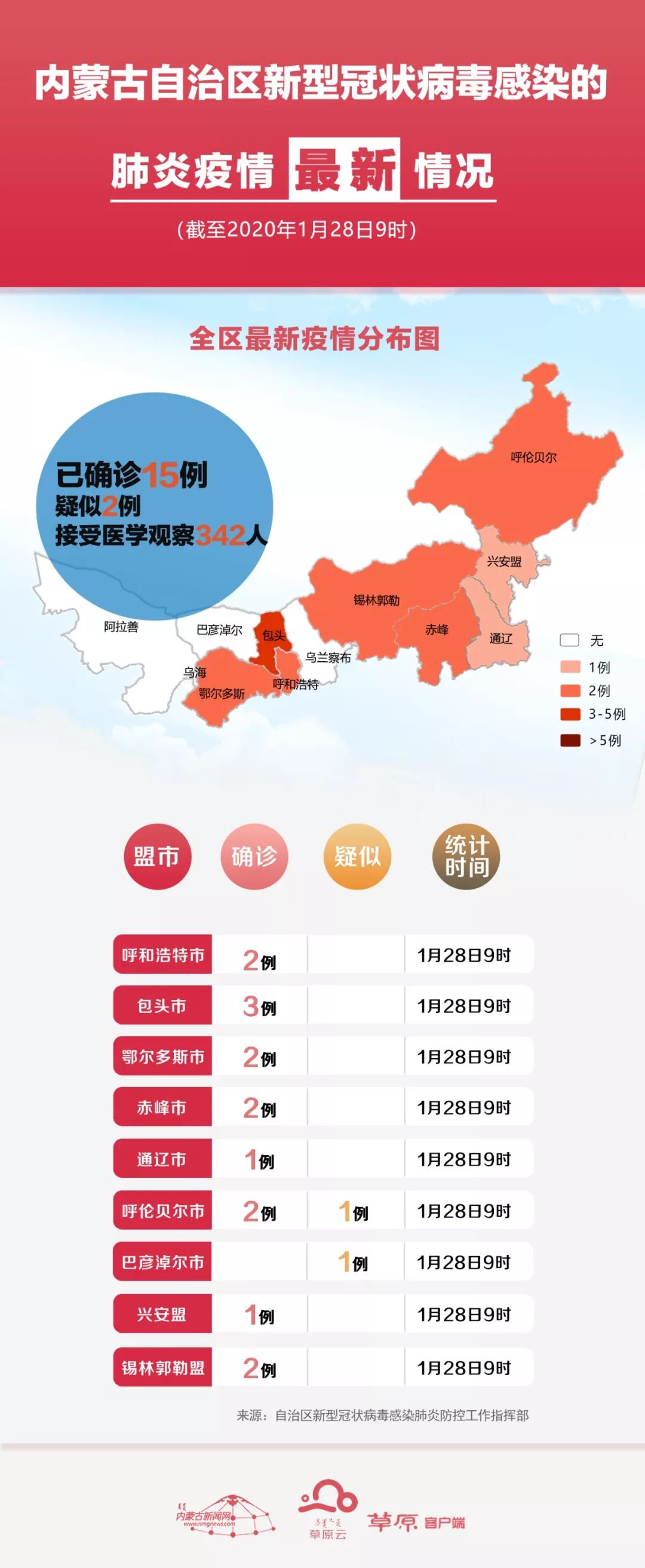 最新肺炎官方动态，正能量之旅中的学习与成长之路，自信与成就感的源泉
