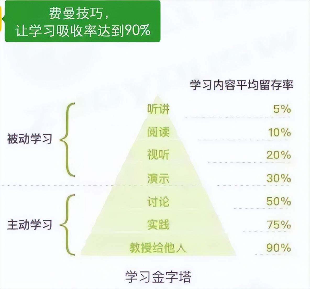 南阳天任务攻略与技能学习指南，详细步骤助你轻松达成目标