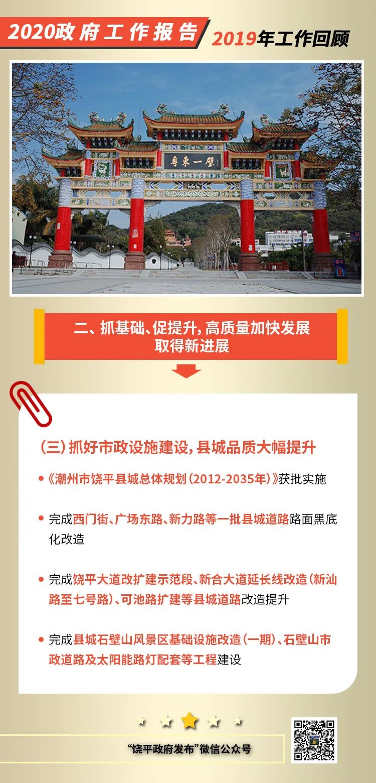 饶平最新动态揭秘，掌握最新资讯的步骤指南
