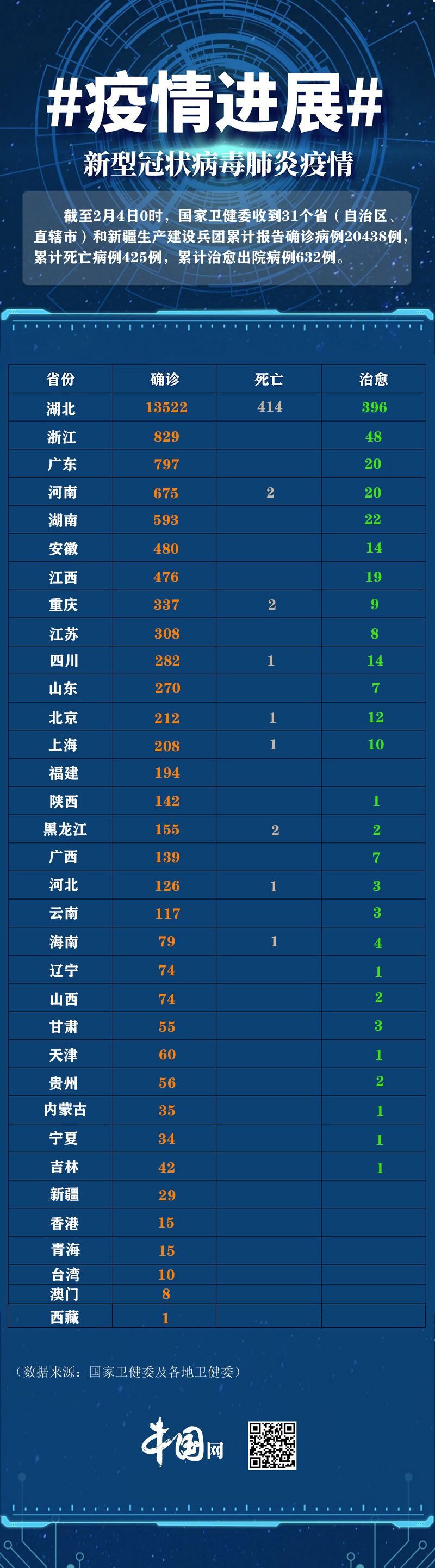 中外最新疫情实时更新，全球关注疫情动态