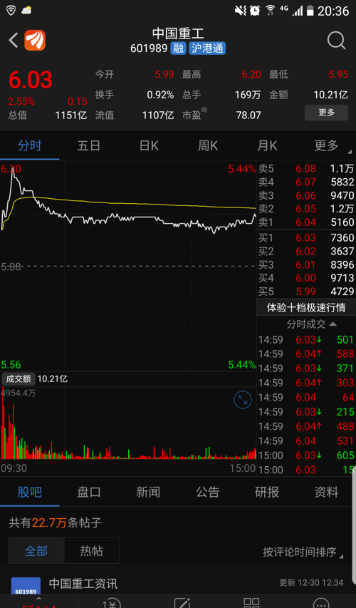 最新壳市值详解及操作指南