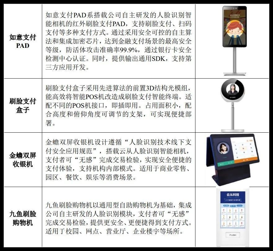 特点解析