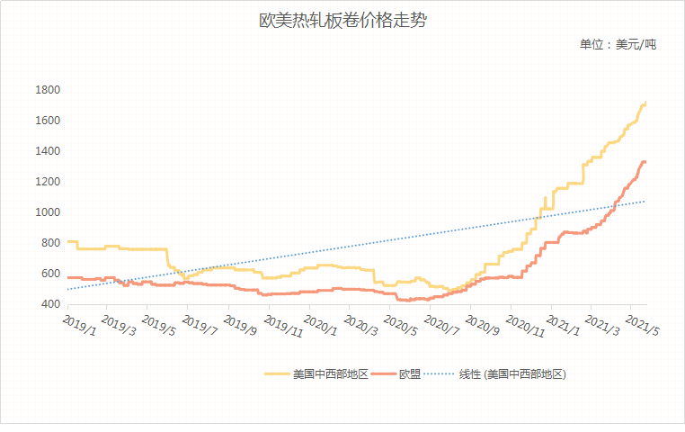 阳信贴吧最新动态，学习变化，自信塑造未来之路