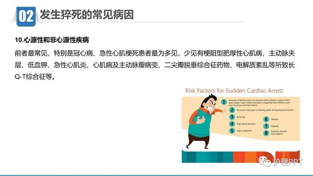 最新猝死事件引发关注，预防与应对的紧迫议题