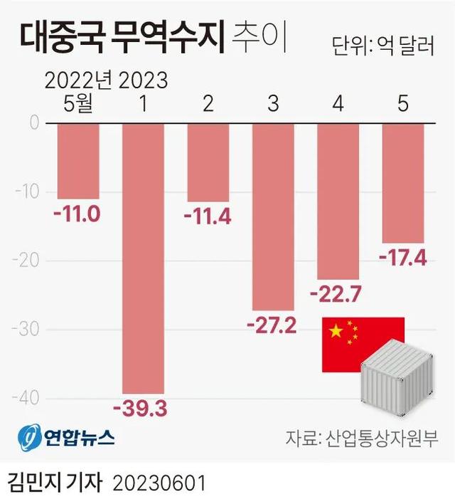 韩国最新局势分析与观点阐述