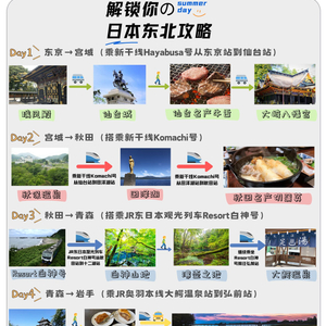 最新发布页面，探索自然美景之旅，寻找内心平和与宁静的旅程