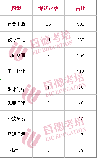 最新科技、娱乐与社会动态深度解析，三大要点一网打尽！