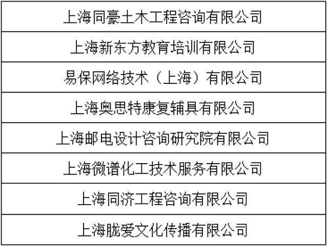 台山最新招聘信息及获取步骤指南