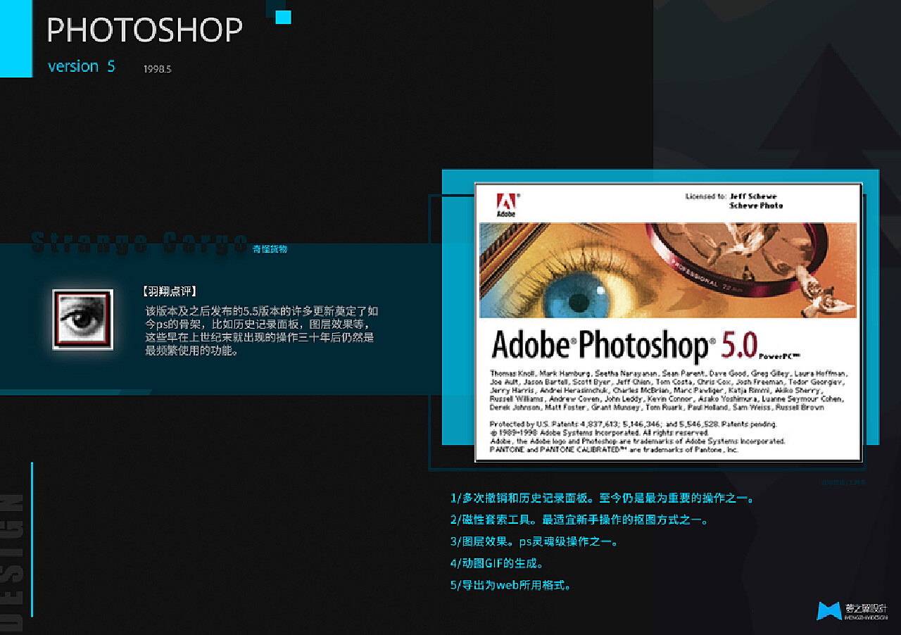 最新Photoshop版本观点阐述