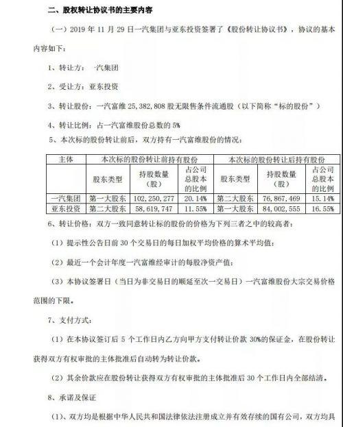 一汽富维最新动态，铸就辉煌，展望未来之路